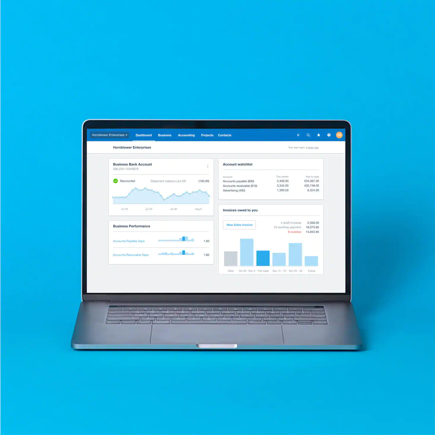 smb-dashboard-0.1647315596119